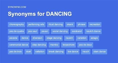 synonym for dance|More.